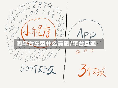 同平台车型什么意思/平台互通-第2张图片