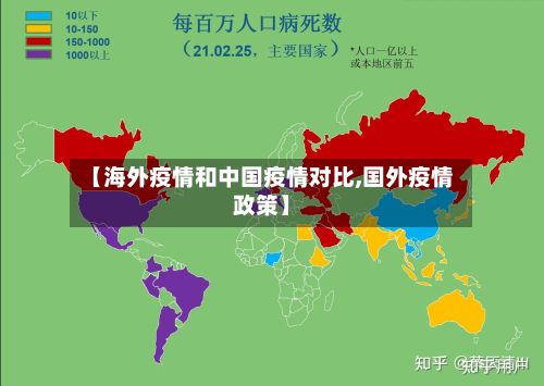 【海外疫情和中国疫情对比,国外疫情政策】