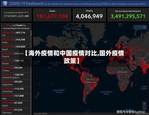 【海外疫情和中国疫情对比,国外疫情政策】-第3张图片