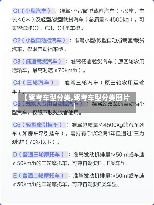 【驾考车型分类,驾考车型分类图片】-第2张图片