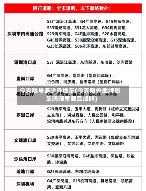 今天限号多少外地车(今天限外地牌照车吗限早晚高峰吗)