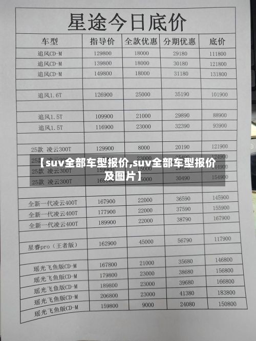 【suv全部车型报价,suv全部车型报价及图片】