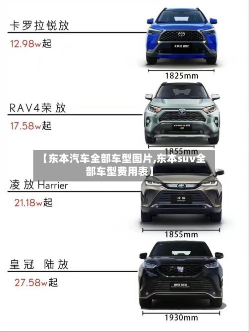 【东本汽车全部车型图片,东本suv全部车型费用表】-第2张图片