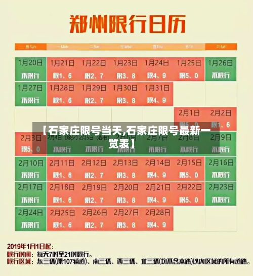 【石家庄限号当天,石家庄限号最新一览表】