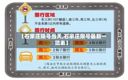 【石家庄限号当天,石家庄限号最新一览表】-第2张图片