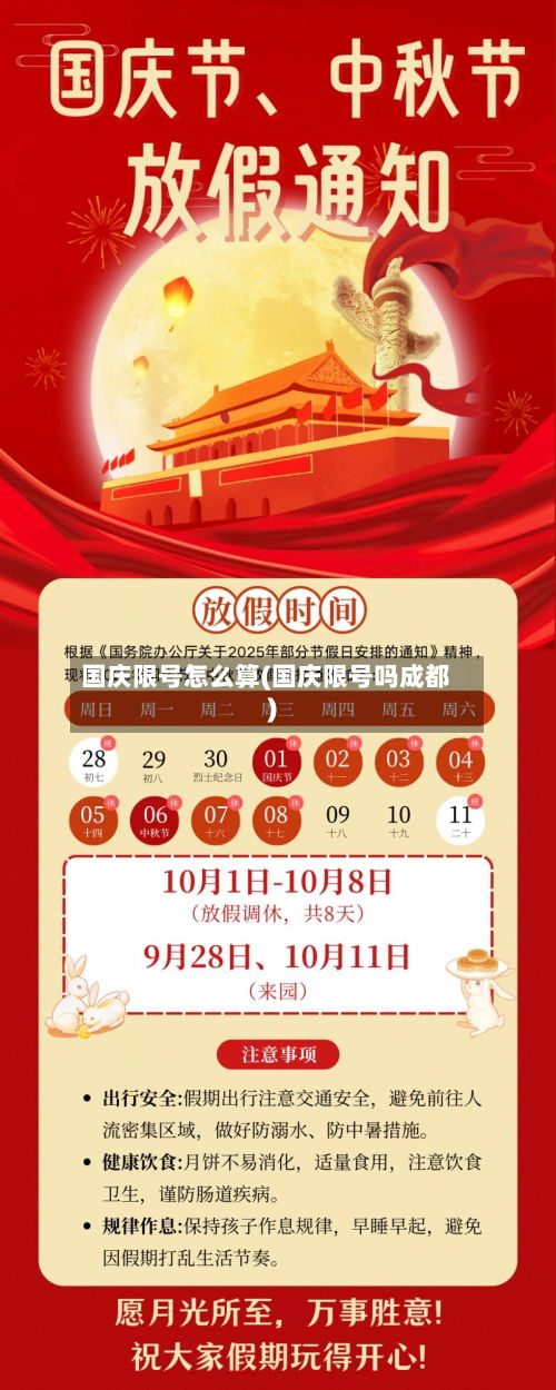 国庆限号怎么算(国庆限号吗成都)