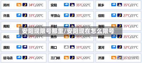 安阳现限号那里/安阳现在怎么限号-第2张图片
