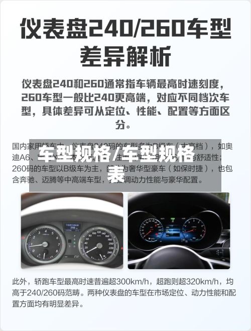 车型规格/车型规格表-第3张图片