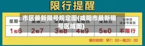 市区最新限号规定图(咸阳市最新限号区域图)