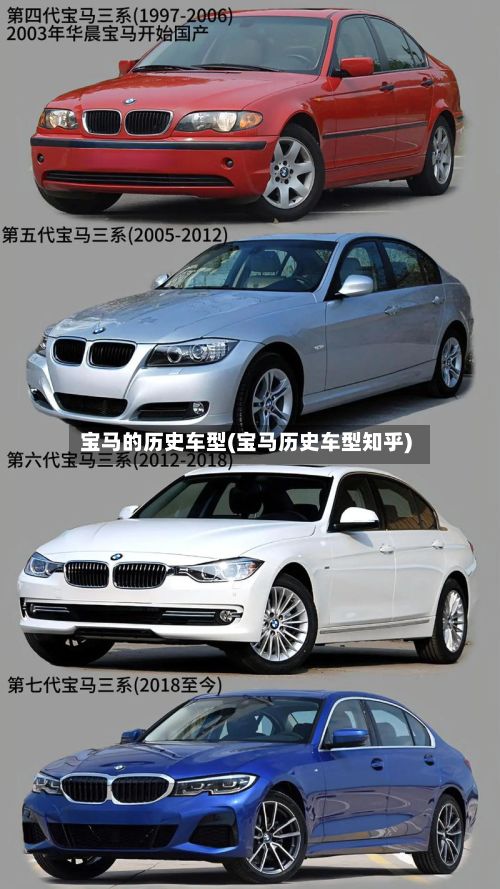 宝马的历史车型(宝马历史车型知乎)