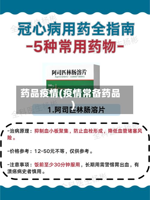 药品疫情(疫情常备药品)-第2张图片