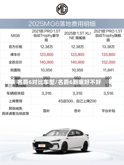 名爵6对比车型/名爵6到底好不好-第2张图片