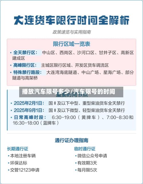 播放汽车限号多少/汽车限号的时间