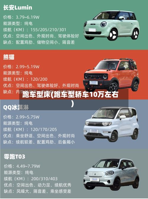 跑车型床(跑车型轿车10万左右)-第3张图片