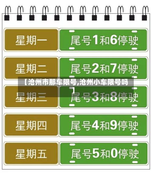【沧州市那车限号,沧州小车限号吗】