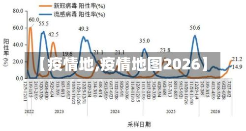 【疫情地,疫情地图2026】-第2张图片