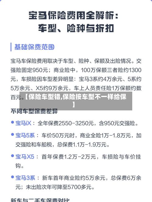 【保险车型错,保险按车型不一样给保】