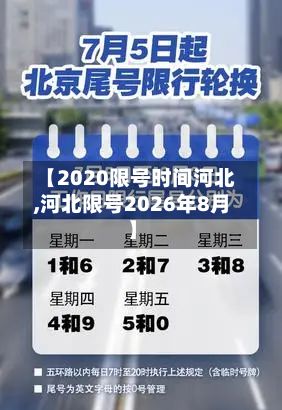 【2020限号时间河北,河北限号2026年8月】-第2张图片