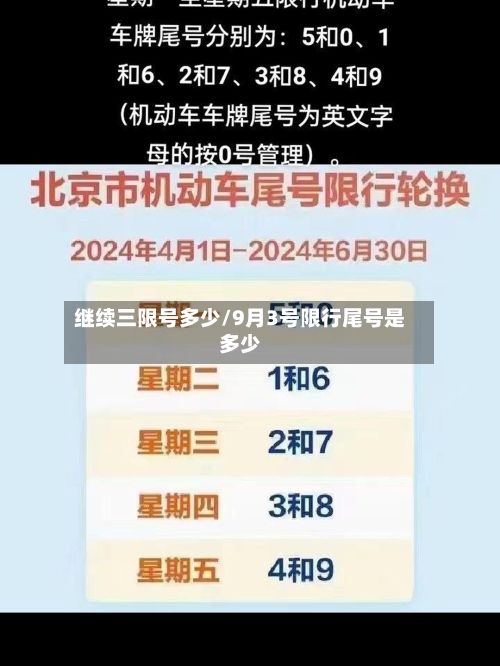 继续三限号多少/9月3号限行尾号是多少-第3张图片