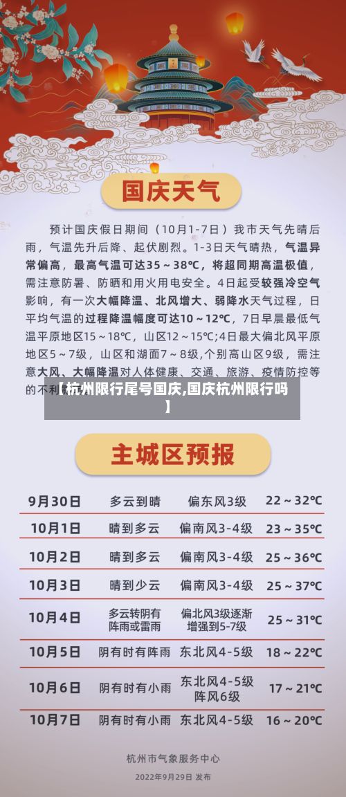 【杭州限行尾号国庆,国庆杭州限行吗】